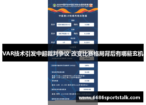 VAR技术引发中超裁判争议 改变比赛格局背后有哪些玄机