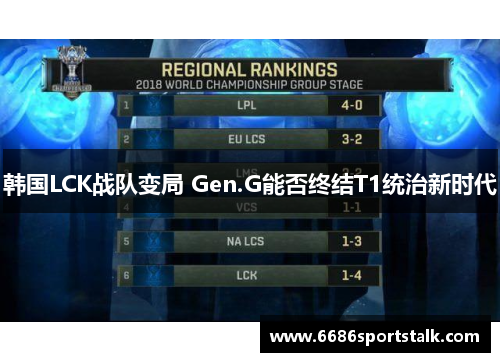 韩国LCK战队变局 Gen.G能否终结T1统治新时代