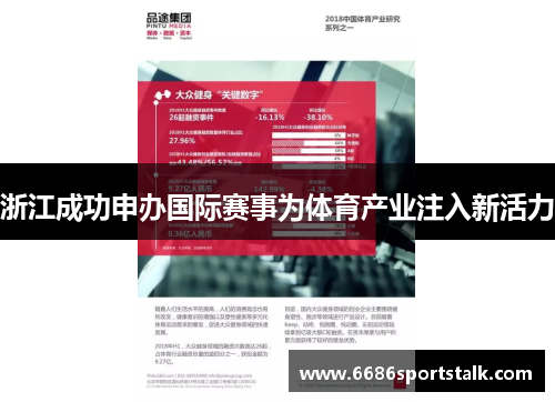 浙江成功申办国际赛事为体育产业注入新活力