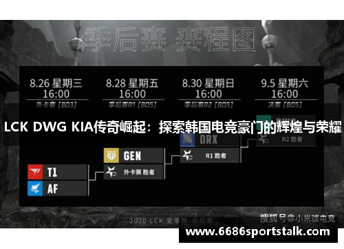LCK DWG KIA传奇崛起：探索韩国电竞豪门的辉煌与荣耀